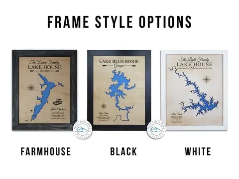 Chart showing frame styles